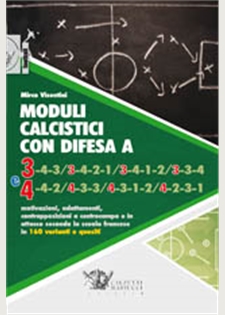 Moduli calcistici con difesa a 3-4-3/3-4-2-1/3-4-1-2/3-3-4/4-4-2/4-3-3/4-3-1-2/4-2-3-1